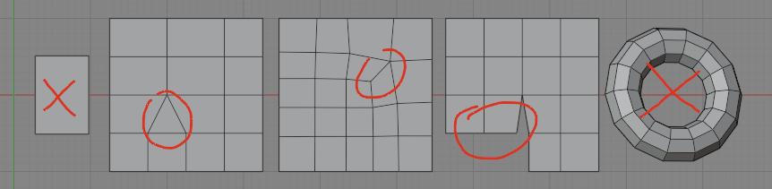 Bad Grid Mesh